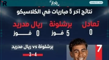 سيطرة كتالونية مطلقة في آخر 5 مباريات للكلاسيكو – إنفوجراف يوضح التفاصيل